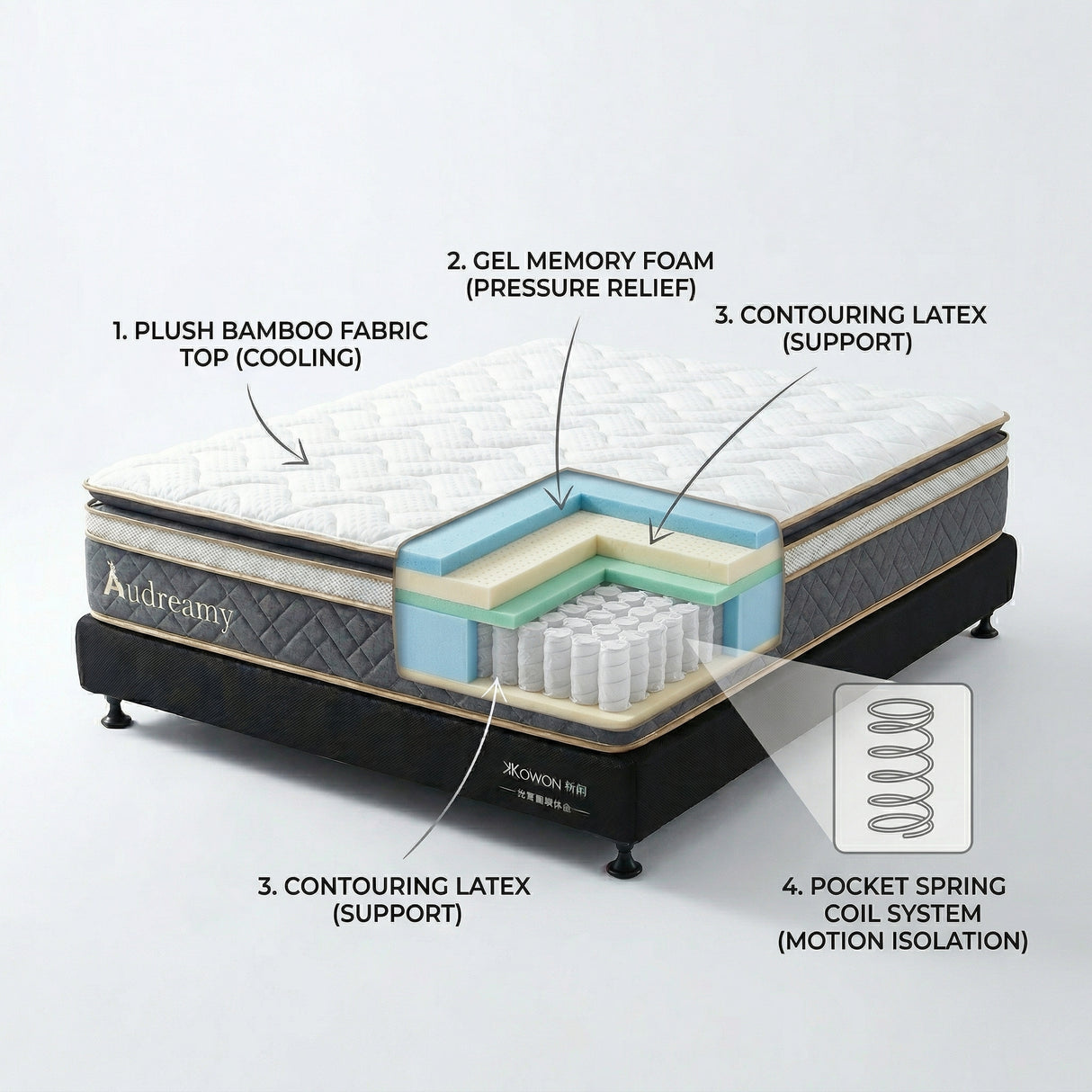 Audreamy Crown Mattress