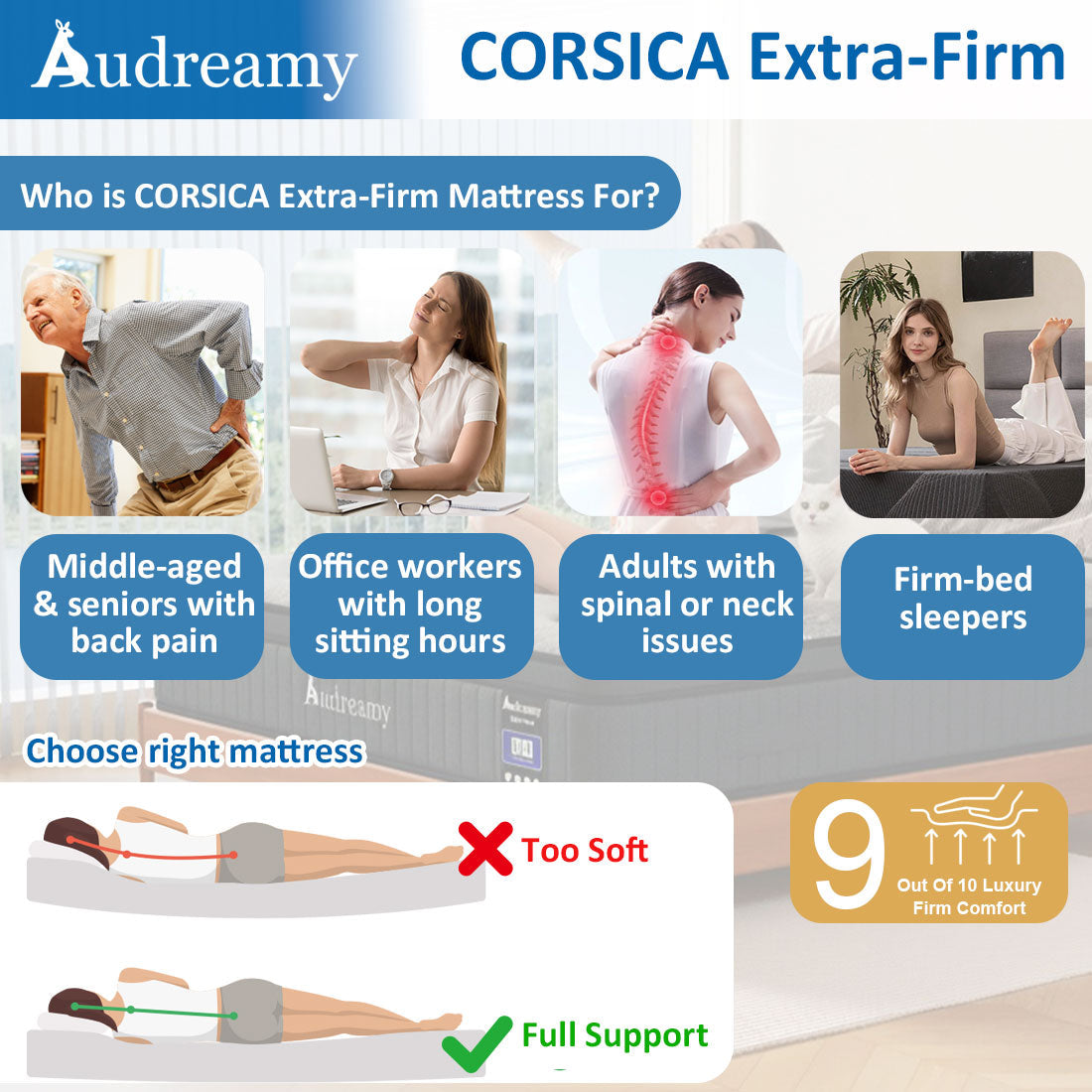 Audreamy Corsica Mattress – 26 cm Euro Top Bamboo Charcoal Fabric 7-Zone Pocket Spring Orthopedic Support for Back & Spine Health Extra-Firm King
