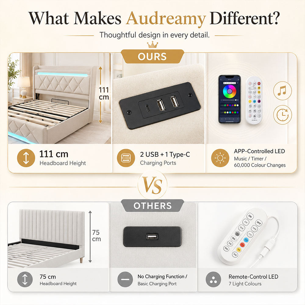 Audreamy Lancaster Ottoman Bed Beige Linen