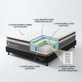 Audreamy Crown Mattress