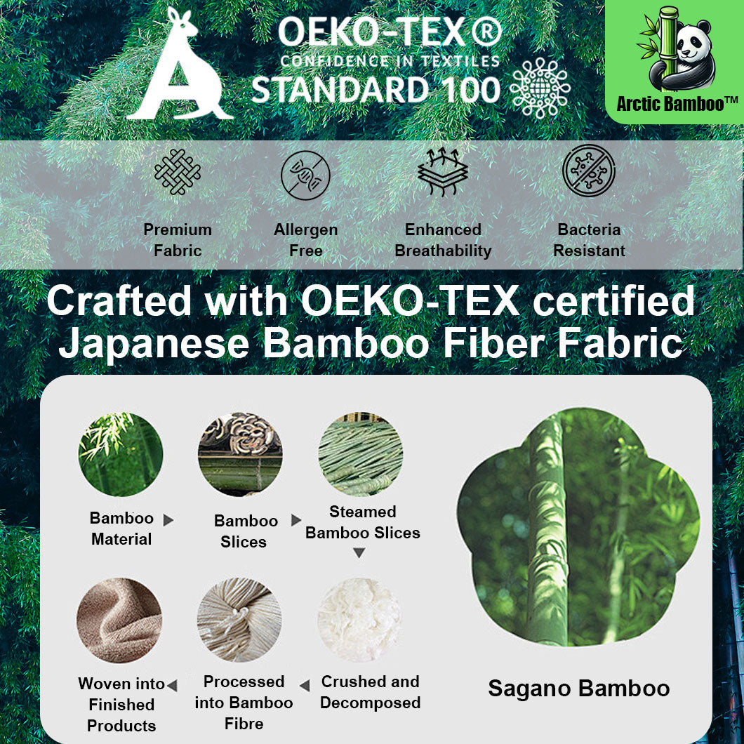 Nexo Mattress Bamboo Fiber Cover 27cm– Favourites by Audreamy