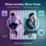 Audreamy Nexo Mattress Bamboo Fiber Cover 27cm Medium Firm