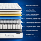Audreamy Emperor eight-layer cutaway showing 1,200 MicroAdapt mini pocket springs above 800 ZoneLift 7-zone pocket springs