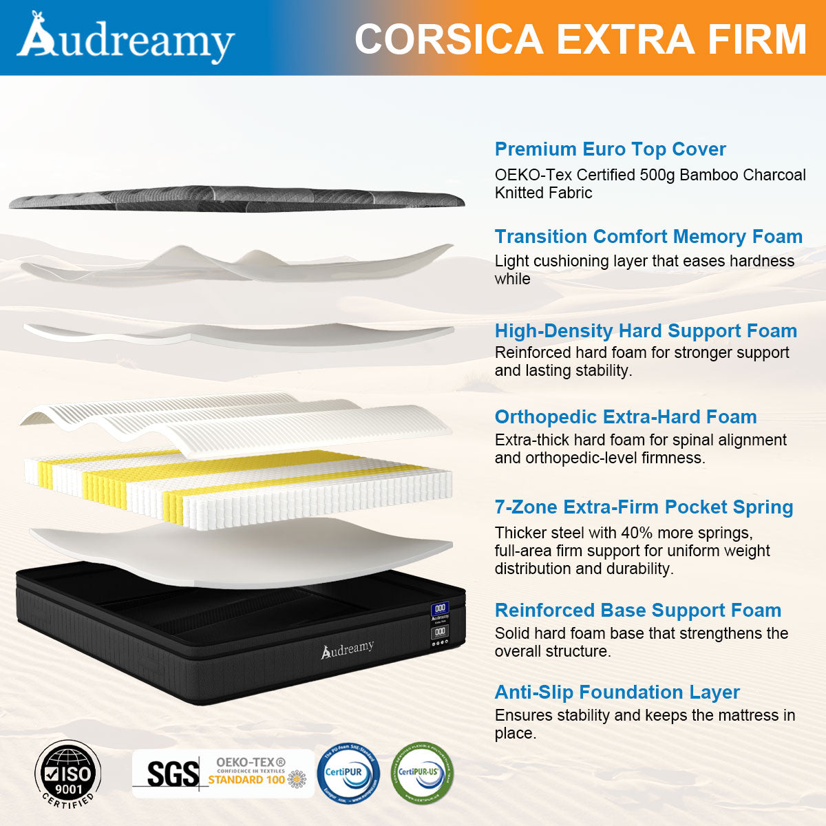 Audreamy Corsica Mattress – 26 cm Euro Top Bamboo Charcoal Fabric 7-Zone Pocket Spring Orthopedic Support for Back & Spine Health Extra-Firm King