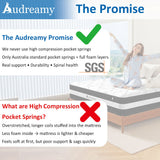 Audreamy Corsica Mattress – 26 cm Euro Top Bamboo Charcoal Fabric 7-Zone Pocket Spring Orthopedic Support for Back & Spine Health Extra-Firm King